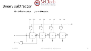 Binary subtractor
M = 1subtractor ; M = 0adder
82
10-04-2024 Dr. S. Yazhinian, AP/ CSE - Digital Electronics
 