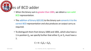 Rules of BCD adder
• When the binary sum is greater than 1001, we obtain a non-valid
BCD representation.
• The addition of binary 6(0110) to the binary sum converts it to the
correct BCD representation and also produces an output carry as
required.
• To distinguish them from binary 1000 and 1001, which also have a
1 in position Z8, we specify further that either Z4 or Z2 must have a
1.
C = K + Z8Z4 + Z8Z2
86
10-04-2024 Dr. S. Yazhinian, AP/ CSE - Digital Electronics
 