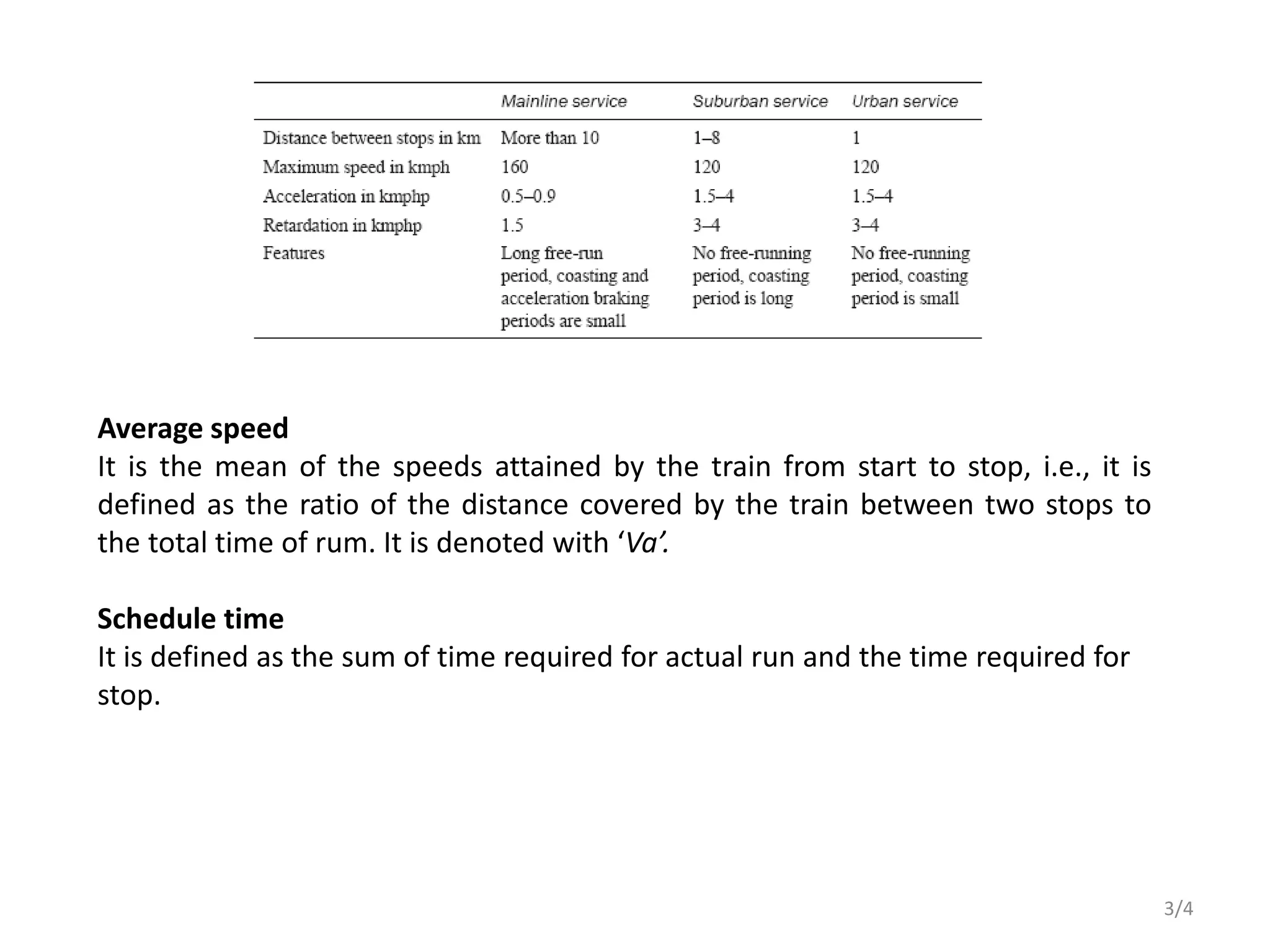 Average speed
It is the mean of the speeds attained by the train from start to stop, i.e., it is
defined as the ratio of the distance covered by the train between two stops to
the total time of rum. It is denoted with ‘Va’.
Schedule time
It is defined as the sum of time required for actual run and the time required for
stop.
3/4
 