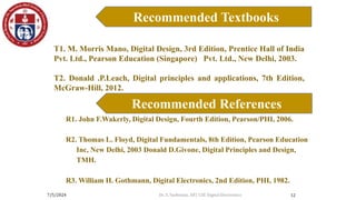 7/5/2024
Recommended Textbooks
12
T1. M. Morris Mano, Digital Design, 3rd Edition, Prentice Hall of India
Pvt. Ltd., Pearson Education (Singapore) Pvt. Ltd., New Delhi, 2003.
T2. Donald .P.Leach, Digital principles and applications, 7th Edition,
McGraw-Hill, 2012.
Recommended References
R1. John F.Wakerly, Digital Design, Fourth Edition, Pearson/PHI, 2006.
R2. Thomas L. Floyd, Digital Fundamentals, 8th Edition, Pearson Education
Inc, New Delhi, 2003 Donald D.Givone, Digital Principles and Design,
TMH.
R3. William H. Gothmann, Digital Electronics, 2nd Edition, PHI, 1982.
Dr. S. Yazhinian, AP/ CSE Digital Electronics
 