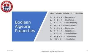 Boolean
Algebra
Properties
Let X: boolean variable, 0,1: constants
1. X + 0 = X -- Zero Axiom
2. X • 1 = X -- Unit Axiom
3. X + 1 = 1 -- Unit Property
4. X • 0 = 0 -- Zero Property
5. X + X = X -- Idepotence
6. X • X = X -- Idepotence
7. X + X’ = 1 -- Complement
8. X • X’ = 0 -- Complement
9. (X’)’ = X -- Involution
05-07-2024 22
Dr. S. Yazhinian, AP/ CSE - Digital Electronics
 