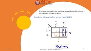 2-variable Karnaugh maps are trivial but can be used to introduce
the methods you need to learn.
Simplify the following Boolean function F(x,y)=∑(1,2,3)
y
x
0 1
0
1
1
1
1
x
y
F(x,y)=x+y
0
y
y
x
x
0 1
2 3
05-07-2024 37
Dr. S. Yazhinian, AP/ CSE - Digital Electronics
 
