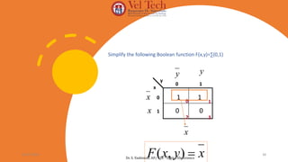 Simplify the following Boolean function F(x,y)=∑(0,1)
y
x
0 1
0
1
1
0
0
1
y
y
x
x
0 1
2 3
x
x
y
x
F 
)
,
(
05-07-2024 38
Dr. S. Yazhinian, AP/ CSE - Digital Electronics
 