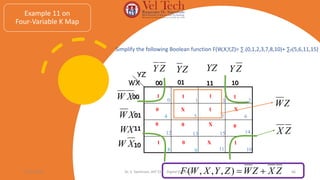 10
01 11
00
01
00
WX
YZ
4 5 6
7
Z
Y Z
Y YZ Z
Y
X
W
X
W
Example 11 on
Four-Variable K Map
8 9 10
11
0 0 X 0
1 0 X 1
14
15
13
12
11
10
WX
X
W
Simplify the following Boolean function F(W,X,Y,Z)= ∑m(0,1,2,3,7,8,10)+ ∑d(5,6,11,15)
Z
X
Z
W
Z
Y
X
W
F 

)
,
,
,
(
1 1 1 1
0 X 1 X
2
3
1
0
Z
X
Z
W
05-07-2024 Dr. S. Yazhinian, AP/ CSE - Digital Electronics 66
 