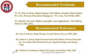 7/5/202
4
Dr. S. Yazhinian, AP/ CSE - Digital Electronics
Recommended Textbooks
7
T1. M. Morris Mano, Digital Design, 3rd Edition, Prentice Hall of India
Pvt. Ltd., Pearson Education (Singapore) Pvt. Ltd., New Delhi, 2003.
T2. Donald .P.Leach, Digital principles and applications, 7th Edition,
McGraw-Hill, 2012.
Recommended References
R1. John F.Wakerly, Digital Design, Fourth Edition, Pearson/PHI, 2006.
R2. Thomas L. Floyd, Digital Fundamentals, 8th Edition, Pearson Education
Inc, New Delhi, 2003 Donald D.Givone, Digital Principles and Design,
TMH.
R3. William H. Gothmann, Digital Electronics, 2nd Edition, PHI, 1982.
 