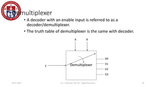 Demultiplexer
• A decoder with an enable input is referred to as a
decoder/demultiplexer.
• The truth table of demultiplexer is the same with decoder.
94
Demultiplexer
D0
D1
D2
D3
E
A B
05-07-2024 Dr. S. Yazhinian, AP/ CSE - Digital Electronics
 