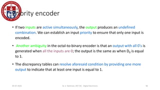 Priority encoder
• If two inputs are active simultaneously, the output produces an undefined
combination. We can establish an input priority to ensure that only one input is
encoded.
• Another ambiguity in the octal-to-binary encoder is that an output with all 0’s is
generated when all the inputs are 0; the output is the same as when D0 is equal
to 1.
• The discrepancy tables can resolve aforesaid condition by providing one more
output to indicate that at least one input is equal to 1.
96
05-07-2024 Dr. S. Yazhinian, AP/ CSE - Digital Electronics
 