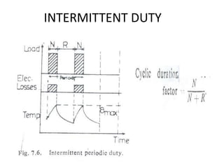 unit -Ipptx Introductionof Electrical Machine Apparatus | PPT