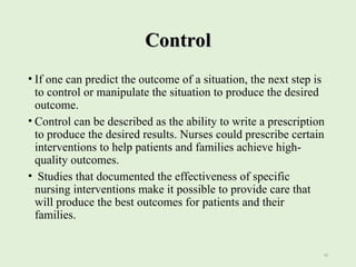 Unit-1-introduction to nursing Research for IV | PPT