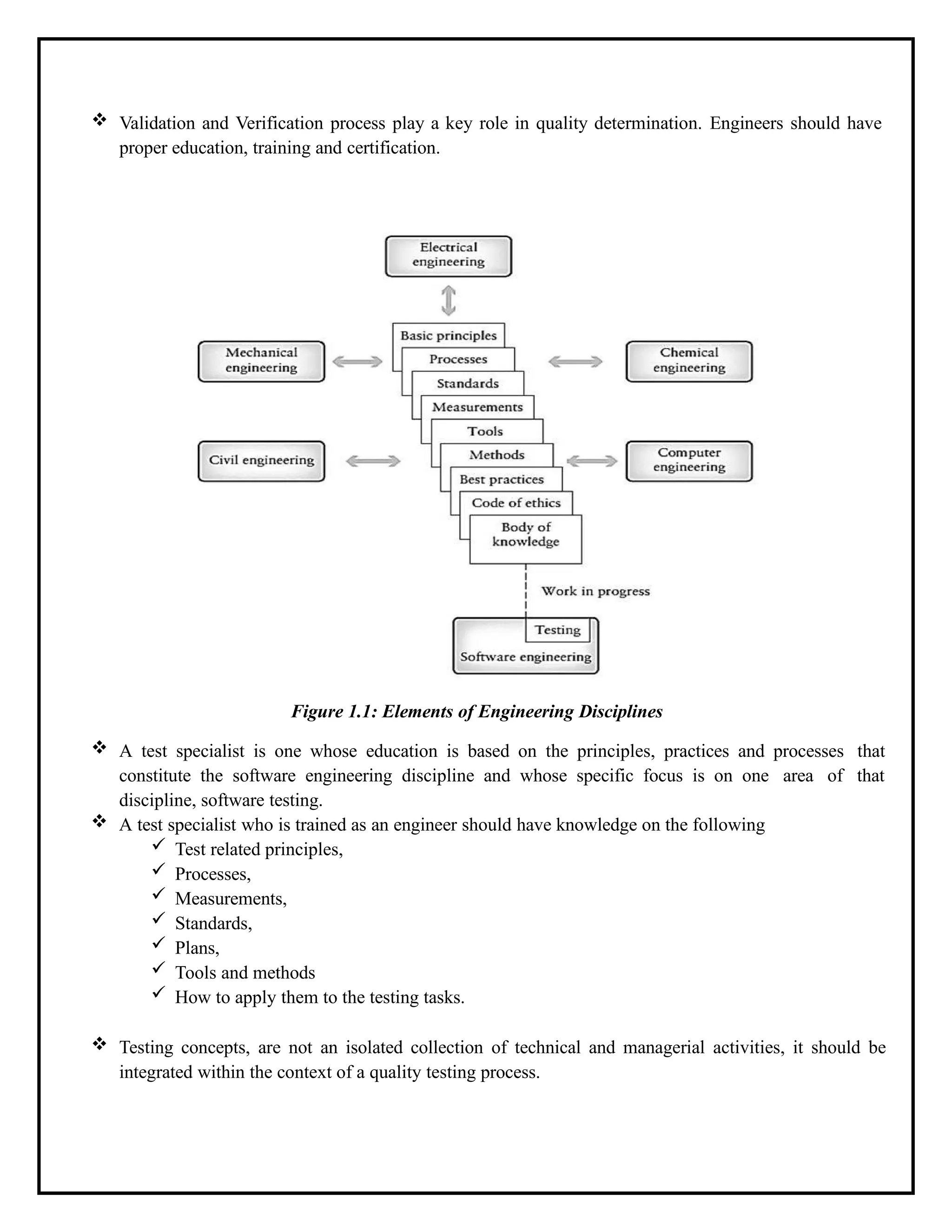  Validation and Verification process play a key role in quality determination. Engineers should have
proper education, training and certification.
Figure 1.1: Elements of Engineering Disciplines
 A test specialist is one whose education is based on the principles, practices and processes that
constitute the software engineering discipline and whose specific focus is on one area of that
discipline, software testing.
 A test specialist who is trained as an engineer should have knowledge on the following
 Test related principles,
 Processes,
 Measurements,
 Standards,
 Plans,
 Tools and methods
 How to apply them to the testing tasks.
 Testing concepts, are not an isolated collection of technical and managerial activities, it should be
integrated within the context of a quality testing process.
 