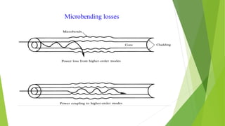 VLSI Broadband Communication sysyemsUNIT-I | PPT