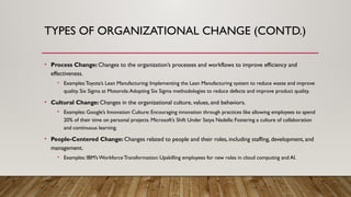 TYPES OF ORGANIZATIONAL CHANGE (CONTD.)
• Process Change: Changes to the organization’s processes and workflows to improve efficiency and
effectiveness.
• Examples:Toyota’s Lean Manufacturing: Implementing the Lean Manufacturing system to reduce waste and improve
quality. Six Sigma at Motorola:Adopting Six Sigma methodologies to reduce defects and improve product quality.
• Cultural Change: Changes in the organizational culture, values, and behaviors.
• Examples: Google’s Innovation Culture: Encouraging innovation through practices like allowing employees to spend
20% of their time on personal projects. Microsoft’s Shift Under Satya Nadella: Fostering a culture of collaboration
and continuous learning.
• People-Centered Change: Changes related to people and their roles, including staffing, development, and
management.
• Examples: IBM’s Workforce Transformation: Upskilling employees for new roles in cloud computing and AI.
 