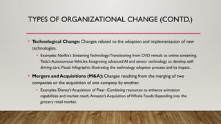 TYPES OF ORGANIZATIONAL CHANGE (CONTD.)
• Technological Change: Changes related to the adoption and implementation of new
technologies.
• Examples: Netflix’s Streaming Technology:Transitioning from DVD rentals to online streaming.
Tesla’s AutonomousVehicles: Integrating advanced AI and sensor technology to develop self-
driving cars.Visual: Infographic illustrating the technology adoption process and its impact.
• Mergers and Acquisitions (M&A): Changes resulting from the merging of two
companies or the acquisition of one company by another.
• Examples: Disney’s Acquisition of Pixar: Combining resources to enhance animation
capabilities and market reach.Amazon’s Acquisition of Whole Foods: Expanding into the
grocery retail market.
 