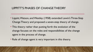 LIPPITT’S PHASES OF CHANGE THEORY
• Lippitt,Watson, and Westley (1958) extended Lewin’sThree-Step
Change Theory and proposed a seven-step theory of change.
• This theory rather than putting forth the evolution of the
change focuses on the roles and responsibilities of the change
agent in the process of change.
• Role of change agent is very important in this theory.
 