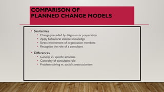 COMPARISON OF
PLANNED CHANGE MODELS
• Similarities
• Change preceded by diagnosis or preparation
• Apply behavioral science knowledge
• Stress involvement of organization members
• Recognize the role of a consultant
• Differences
• General vs. specific activities
• Centrality of consultant role
• Problem-solving vs. social constructionism
 