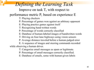 Defining the Learning Task
Improve on task T, with respect to
performance metric P, based on experience E
T: Playing checkers
P: Percentage of games won against an arbitrary opponent
E: Playing practice games against itself
T: Recognizing hand-written words
P: Percentage of words correctly classified
E: Database of human-labeled images of handwritten words
T: Driving on four-lane highways using vision sensors
P: Average distance traveled before a human-judged error
E: A sequence of images and steering commands recorded
while observing a human driver.
T: Categorize email messages as spam or legitimate.
P: Percentage of email messages correctly classified.
E: Database of emails, some with human-given labels
10
12
 