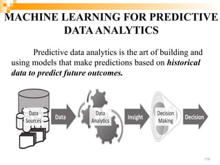 MACHINE LEARNING FOR PREDICTIVE
DATAANALYTICS
Predictive data analytics is the art of building and
using models that make predictions based on historical
data to predict future outcomes.
178
 