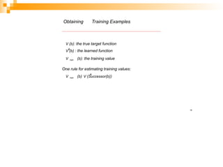 Obtaining Training Examples
^
18
V (b): the true target function
V (b) : the learned function
train
V (b): the training value
One rule for estimating training values:
train
^
V (b) V (Successor(b))
 