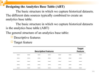 Designing the Analytics Base Table (ABT)
The basic structure in which we capture historical datasets.
The different data sources typically combined to create an
analytics base table.
The basic structure in which we capture historical datasets
is the analytics base table (ABT)
The general structure of an analytics base table:
 Descriptive features
 Target feature
193
 