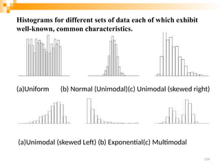 Histograms for different sets of data each of which exhibit
well-known, common characteristics.
(a)Uniform (b) Normal (Unimodal)(c) Unimodal (skewed right)
(a)Unimodal (skewed Left) (b) Exponential(c) Multimodal
214
 