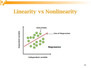 Linearity vs Nonlinearity
64
 