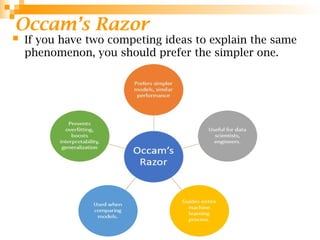Occam’s Razor
 If you have two competing ideas to explain the same
phenomenon, you should prefer the simpler one.
68
 
