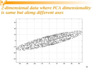 2-dimensional data where PCA dimensionality
is same but along different axes
88
 
