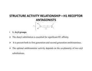 STRUCTURE ACTIVITY RELATIONSHIP—H1 RECEPTOR
ANTAGONISTS
• 1. Aryl groups
 The diaryl substitution is essential for significant H1 affinity.
 It is present both in first generation and second generation antihistamines.
 The optimal antihistaminic activity depends on the co-planarity of two aryl
substitutions.
 