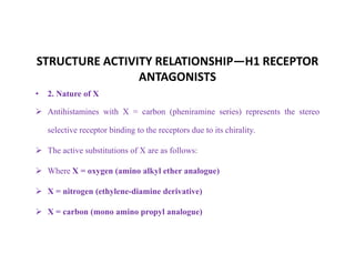 STRUCTURE ACTIVITY RELATIONSHIP—H1 RECEPTOR
ANTAGONISTS
• 2. Nature of X
 Antihistamines with X = carbon (pheniramine series) represents the stereo
selective receptor binding to the receptors due to its chirality.
 The active substitutions of X are as follows:
 Where X = oxygen (amino alkyl ether analogue)
 X = nitrogen (ethylene-diamine derivative)
 X = carbon (mono amino propyl analogue)
 