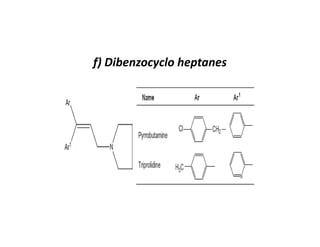 f) Dibenzocyclo heptanes
 