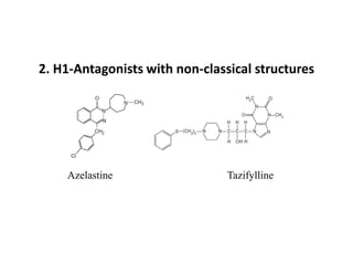 2. H1-Antagonists with non-classical structures
Azelastine Tazifylline
 