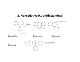 3. Nonsedative H1-antihistamines
Loratadine Epinastine Rocastine
Cetrizine
 