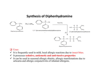 Synthesis of Diphenhydramine
 Uses:
 It is frequently used in mild, local allergic reactions due to insect bites.
 It possesses sedative, antiemetic and anti-tussive properties
 It can be used in seasonal allergic rhinitis, allergic manifestations due to
urticaria and allergic conjunctivitis of inhalant allergens.
 