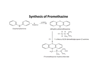 Synthesis of Promethazine
 