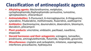 Classification of antineoplastic agents
• Alkylating agents: Meclorethamine, melphalan,
cyclophosphamide,ifophosphamide carmustine, lumostine,
sptreptozotocin, chlorambucil
• Antimetabolites: 5-Flurouracil, 6-mercaptopurine, 6-thioguanine,
cytarabine, frludarabine, methotrexate, fluxoridine, azathioprine
• Antibiotics: Dactinomycine, daunorubicin, doxorubicin, bleomycin,
idarubicin, pilocamycin
• Plant products: vincristine, vinblastin, paclitaxol, navelbine,
etoposide
• Steroid hormones and their antagonists: estrogens, tamoxifen,
prednisone, aminoglutethemide, flutamide, leoprolide, groserelin
• Miscellaneous: cisplatin and carboplatin, mitotane, asparaginase,
interferons procarbazine, hydroxyurea
 