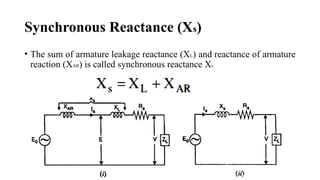 Construction of alternator or synchronous machines. Cylindrical type ...