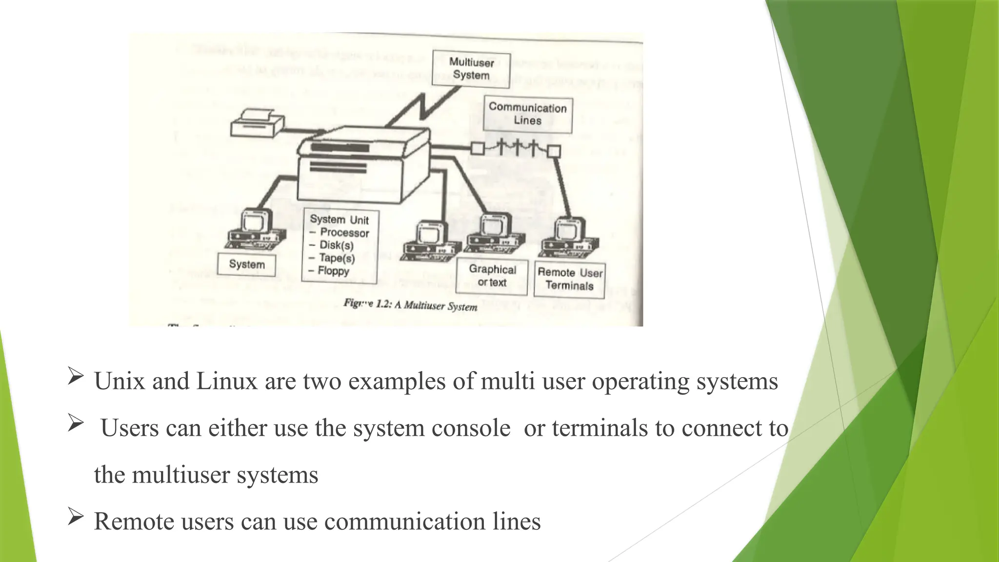  Unix and Linux are two examples of multi user operating systems
 Users can either use the system console or terminals to connect to
the multiuser systems
 Remote users can use communication lines
 