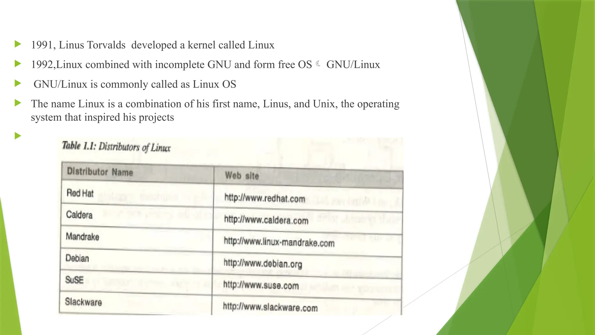  1991, Linus Torvalds developed a kernel called Linux
 1992,Linux combined with incomplete GNU and form free OS GNU/Linux
 GNU/Linux is commonly called as Linux OS
 The name Linux is a combination of his first name, Linus, and Unix, the operating
system that inspired his projects

 