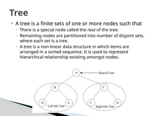 Array Data StructureData StructureData Structure.pptx