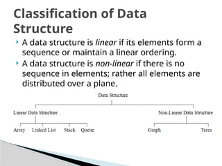 Array Data StructureData StructureData Structure.pptx
