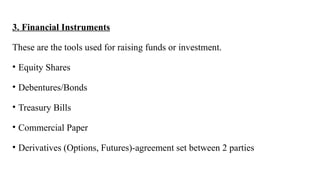 3. Financial Instruments
These are the tools used for raising funds or investment.
• Equity Shares
• Debentures/Bonds
• Treasury Bills
• Commercial Paper
• Derivatives (Options, Futures)-agreement set between 2 parties
 