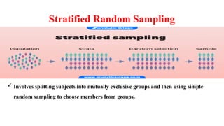 Stratified Random Sampling
 Involves splitting subjects into mutually exclusive groups and then using simple
random sampling to choose members from groups.
 
