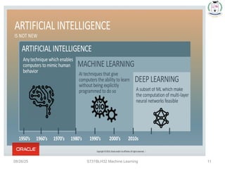 UNIT-I Machine Learning Essentials for 2nd years | PPT