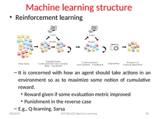 Reversal Learning Reward UNIT-I Machine Learning Essentials for 2nd years | PPT