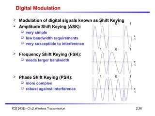 ICS 243E - Ch.2 Wireless Transmission 2.36
Digital Modulation
 Modulation of digital signals known as Shift Keying
 Amplitude Shift Keying (ASK):
 very simple
 low bandwidth requirements
 very susceptible to interference
 Frequency Shift Keying (FSK):
 needs larger bandwidth
 Phase Shift Keying (PSK):
 more complex
 robust against interference
1 0 1
t
1 0 1
t
1 0 1
t
 