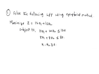 dual simplex method to find Max Z and conversion of standard form to ...