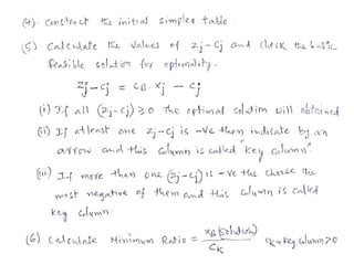 dual simplex method to find Max Z and conversion of standard form to ...