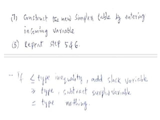 dual simplex method to find Max Z and conversion of standard form to ...