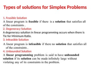 dual simplex method to find Max Z and conversion of standard form to ...