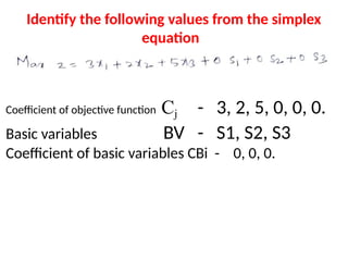 dual simplex method to find Max Z and conversion of standard form to ...